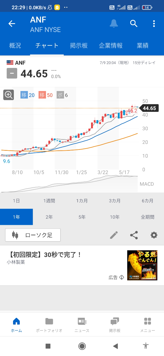 投稿の添付画像