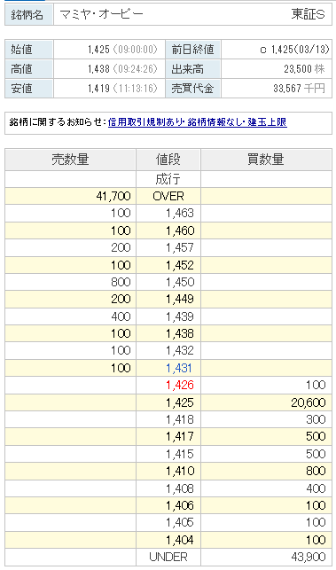 投稿の添付画像