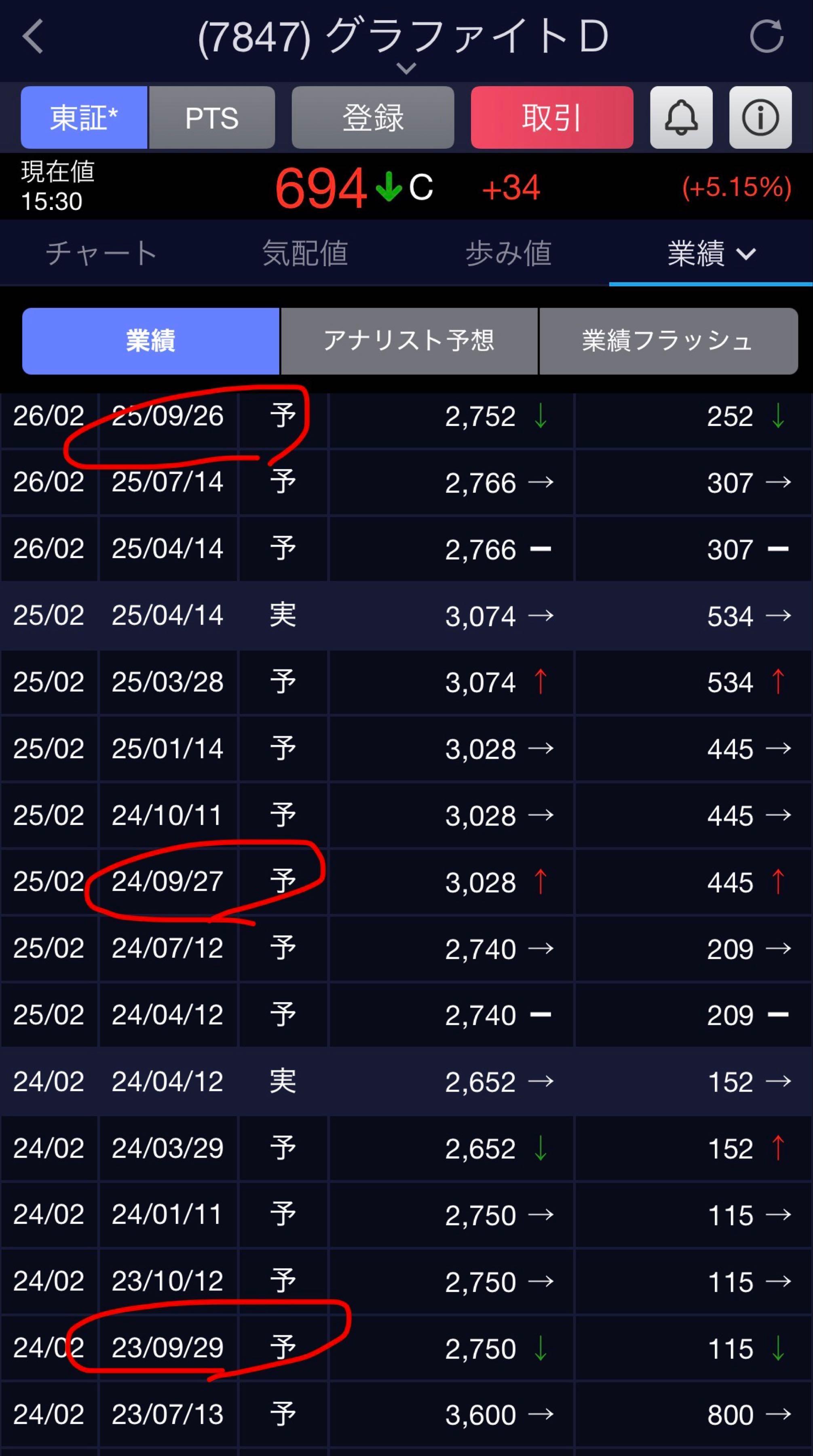 投稿の添付画像