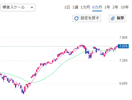 投稿の添付画像