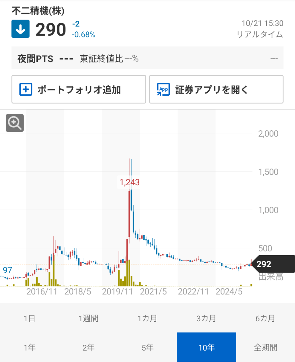 投稿の添付画像