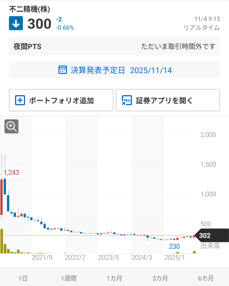投稿の添付画像