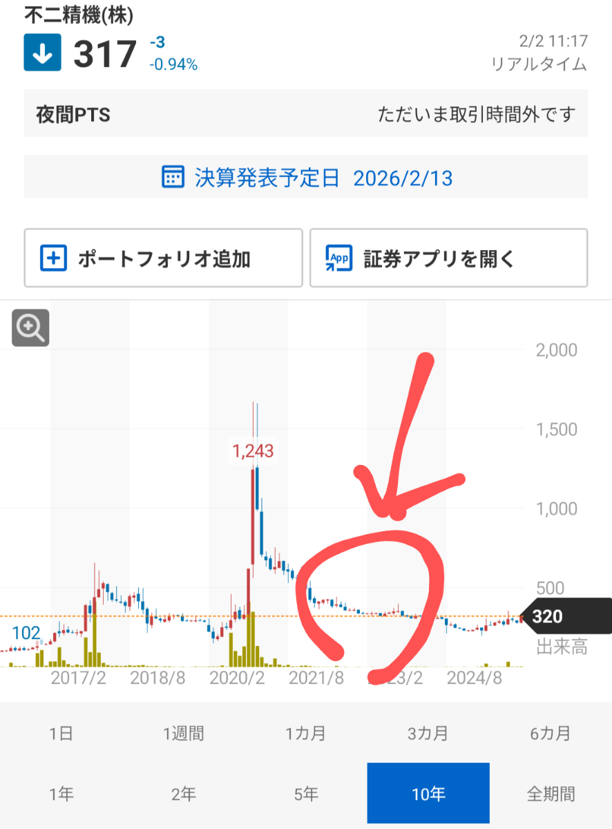 投稿の添付画像