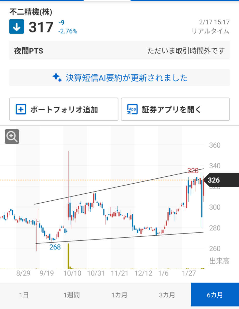 投稿の添付画像