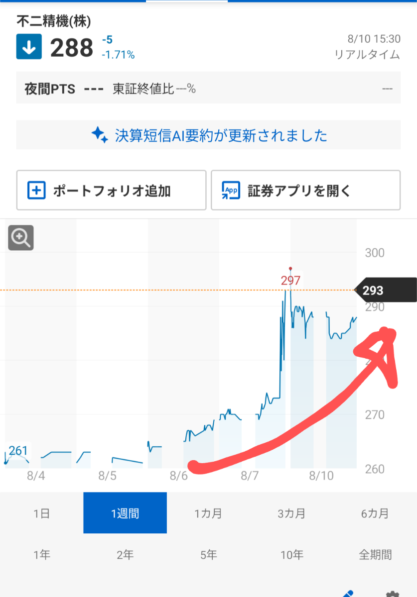 投稿の添付画像