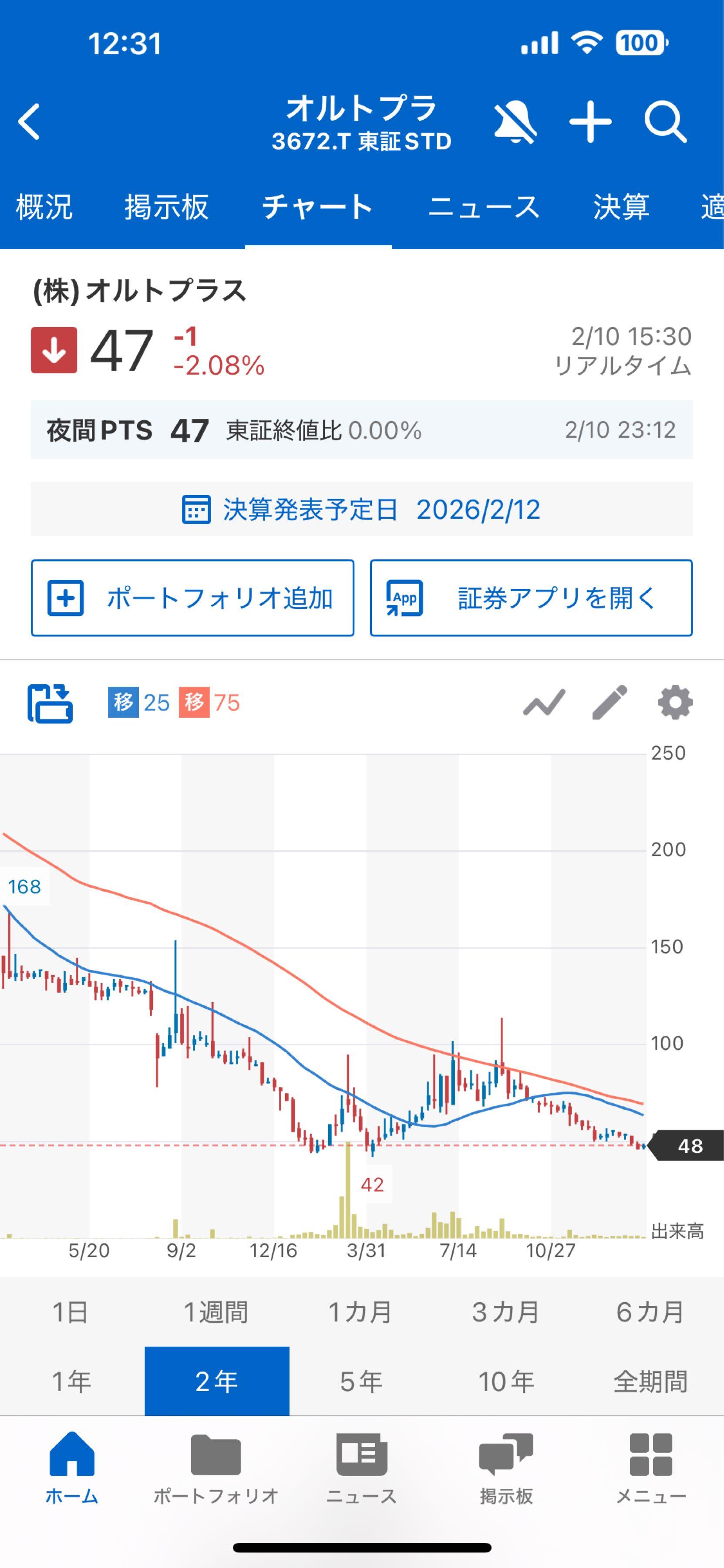 投稿の添付画像