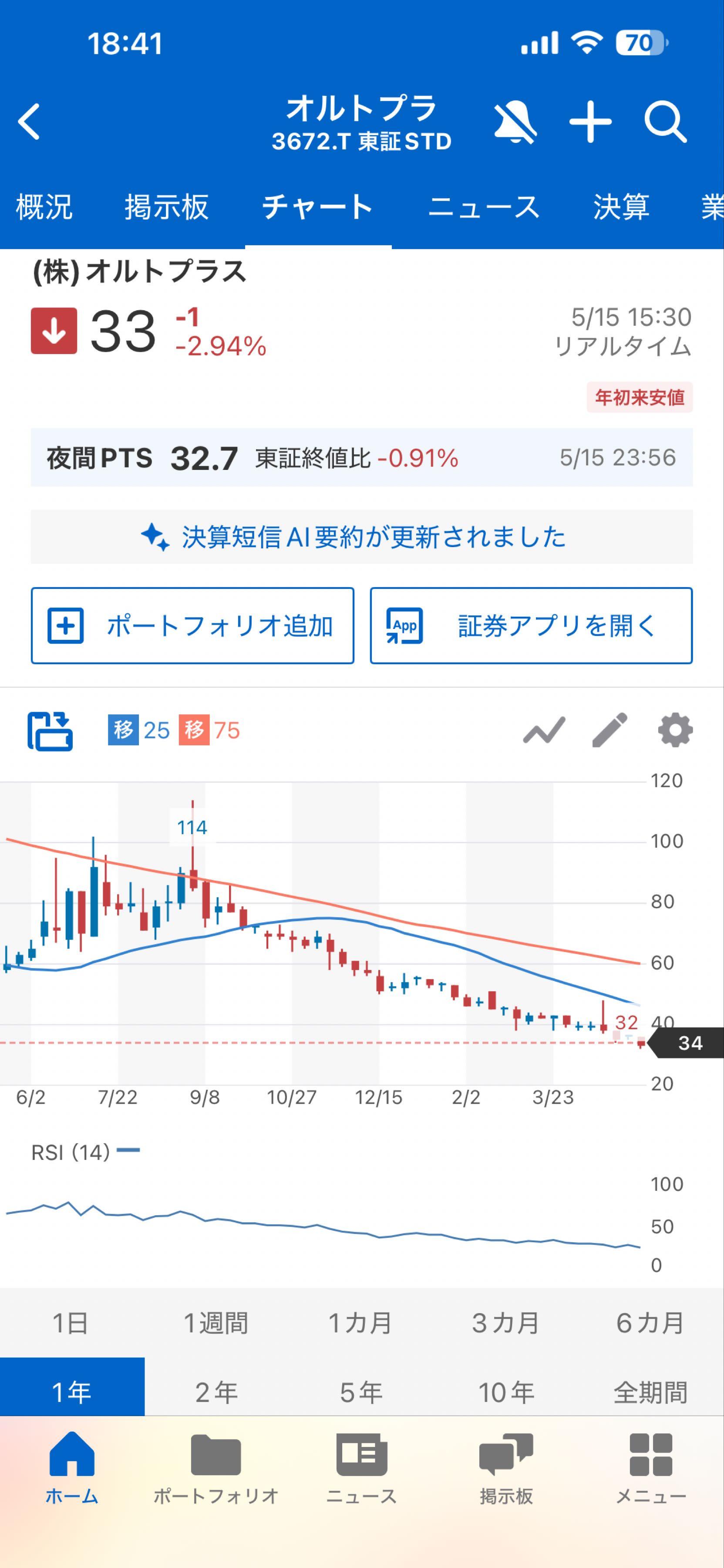 投稿の添付画像