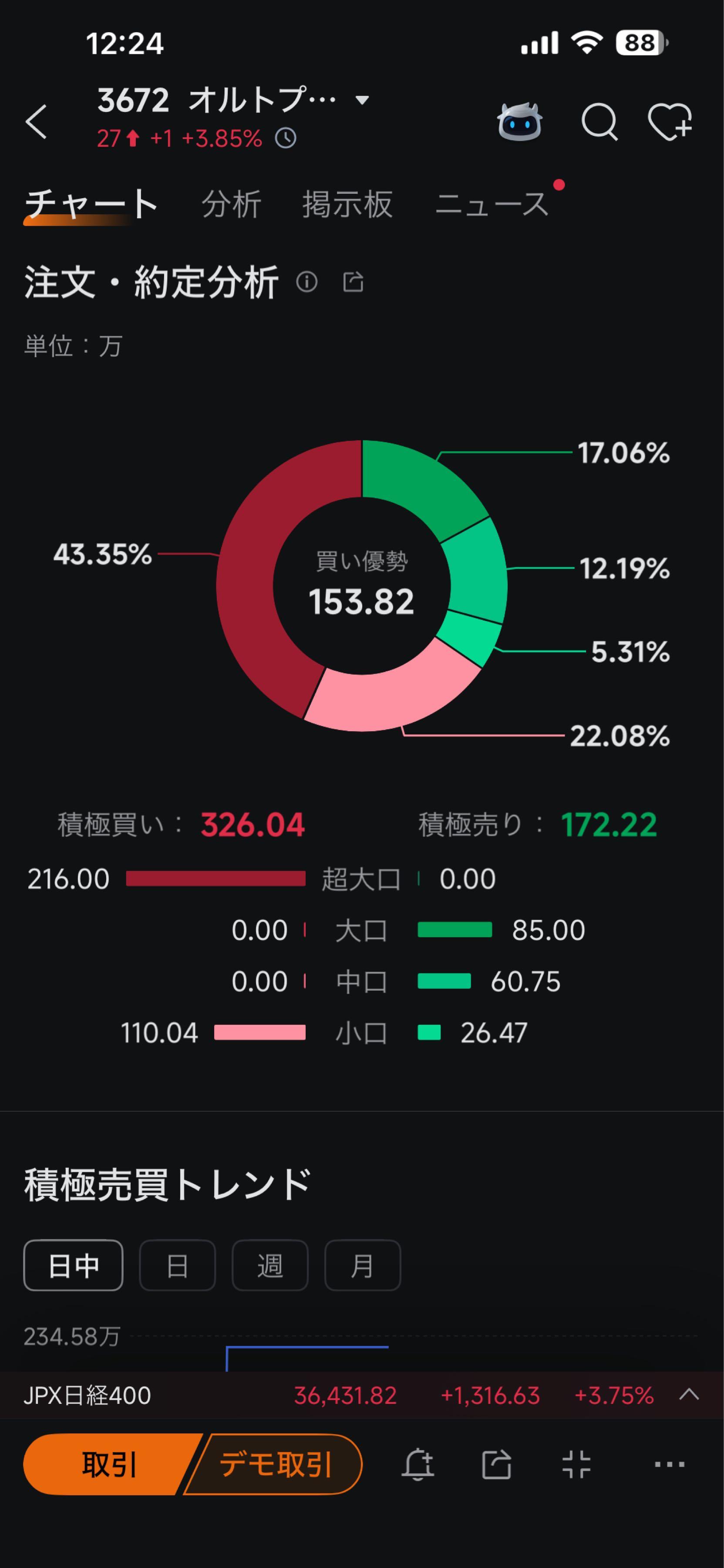 投稿の添付画像