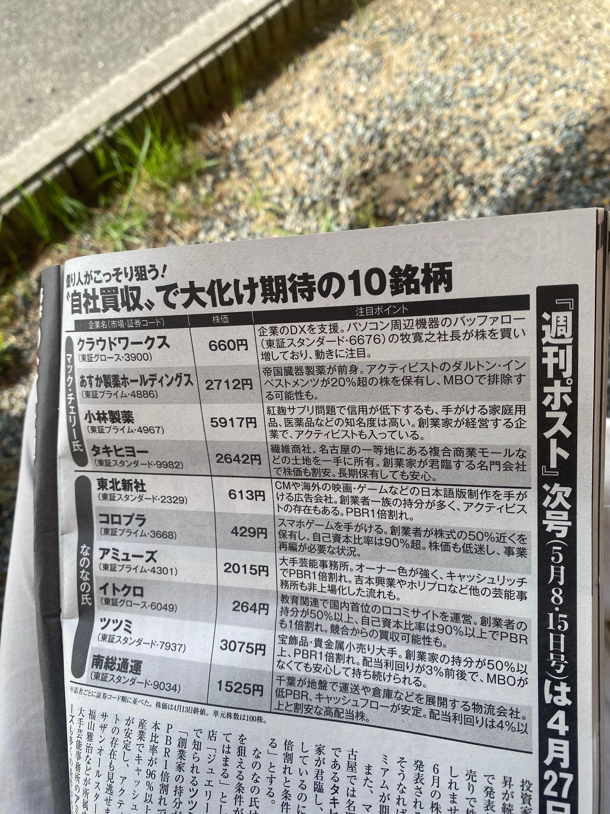 投稿の添付画像