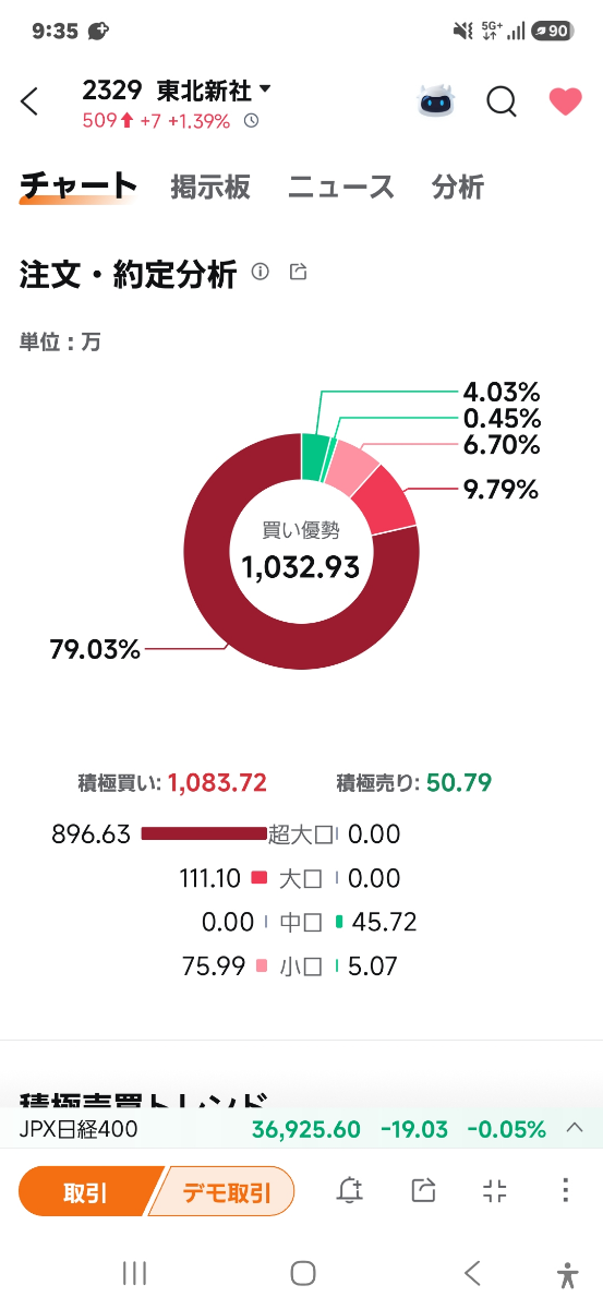 投稿の添付画像
