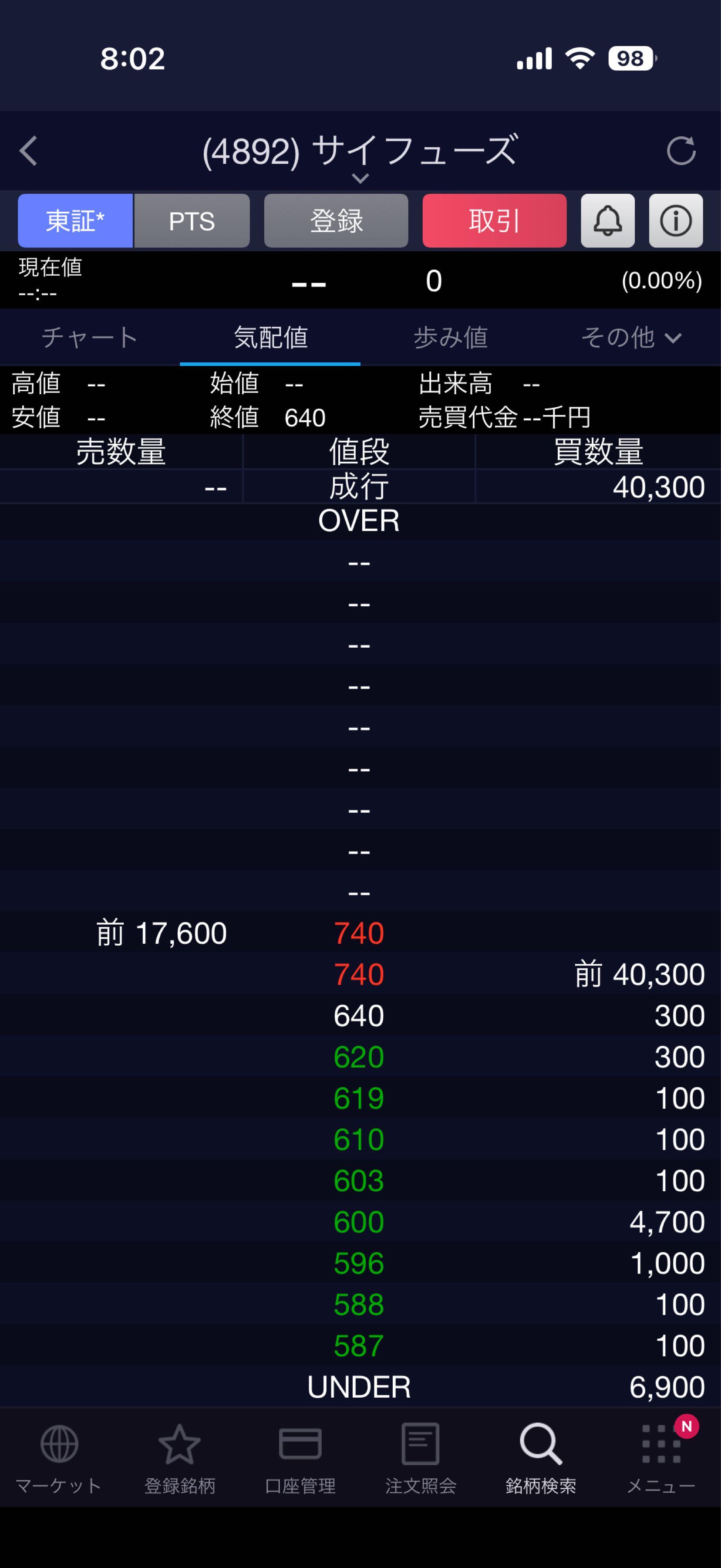 投稿の添付画像