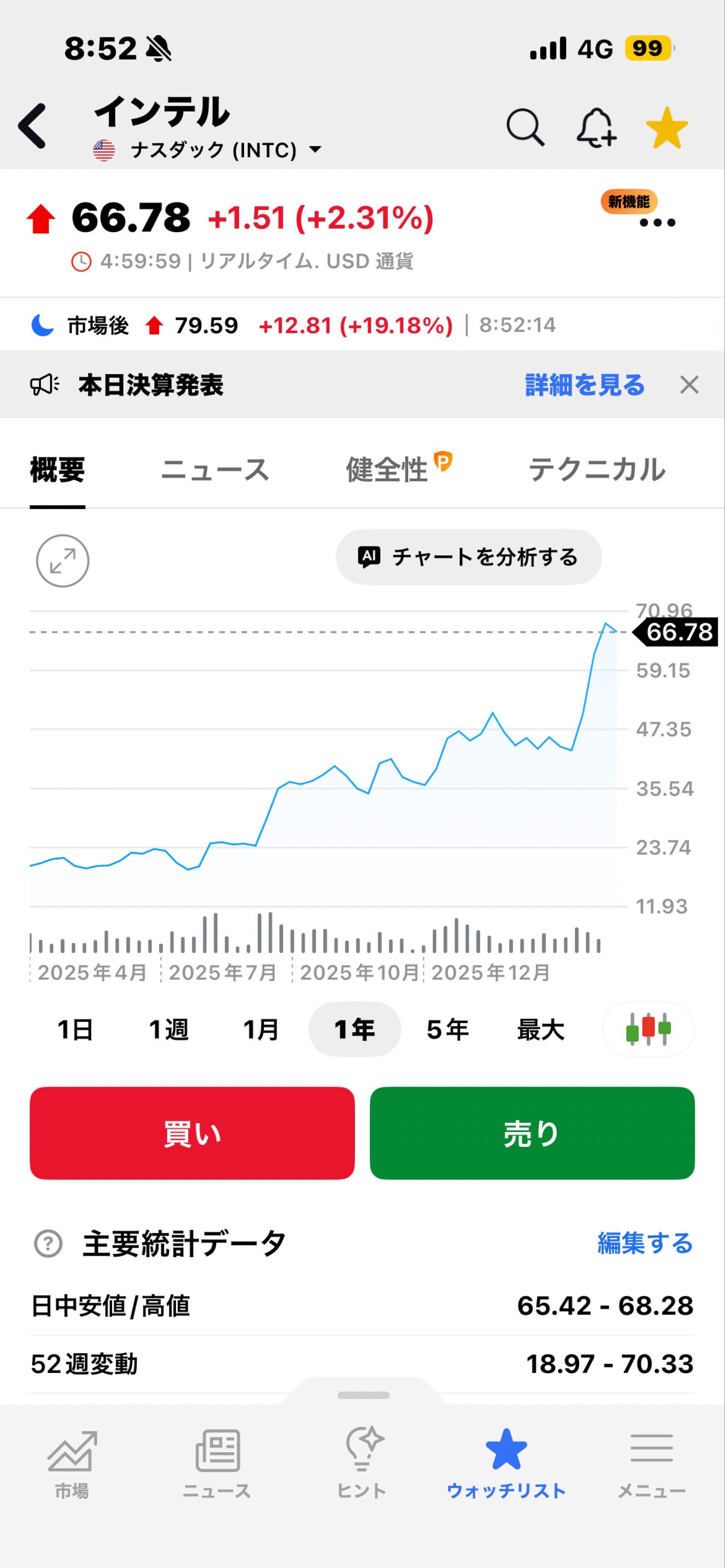 投稿の添付画像