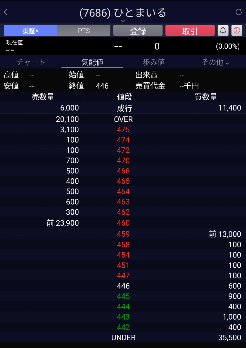 投稿の添付画像