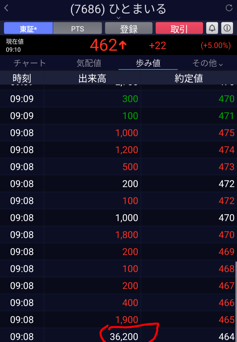 投稿の添付画像