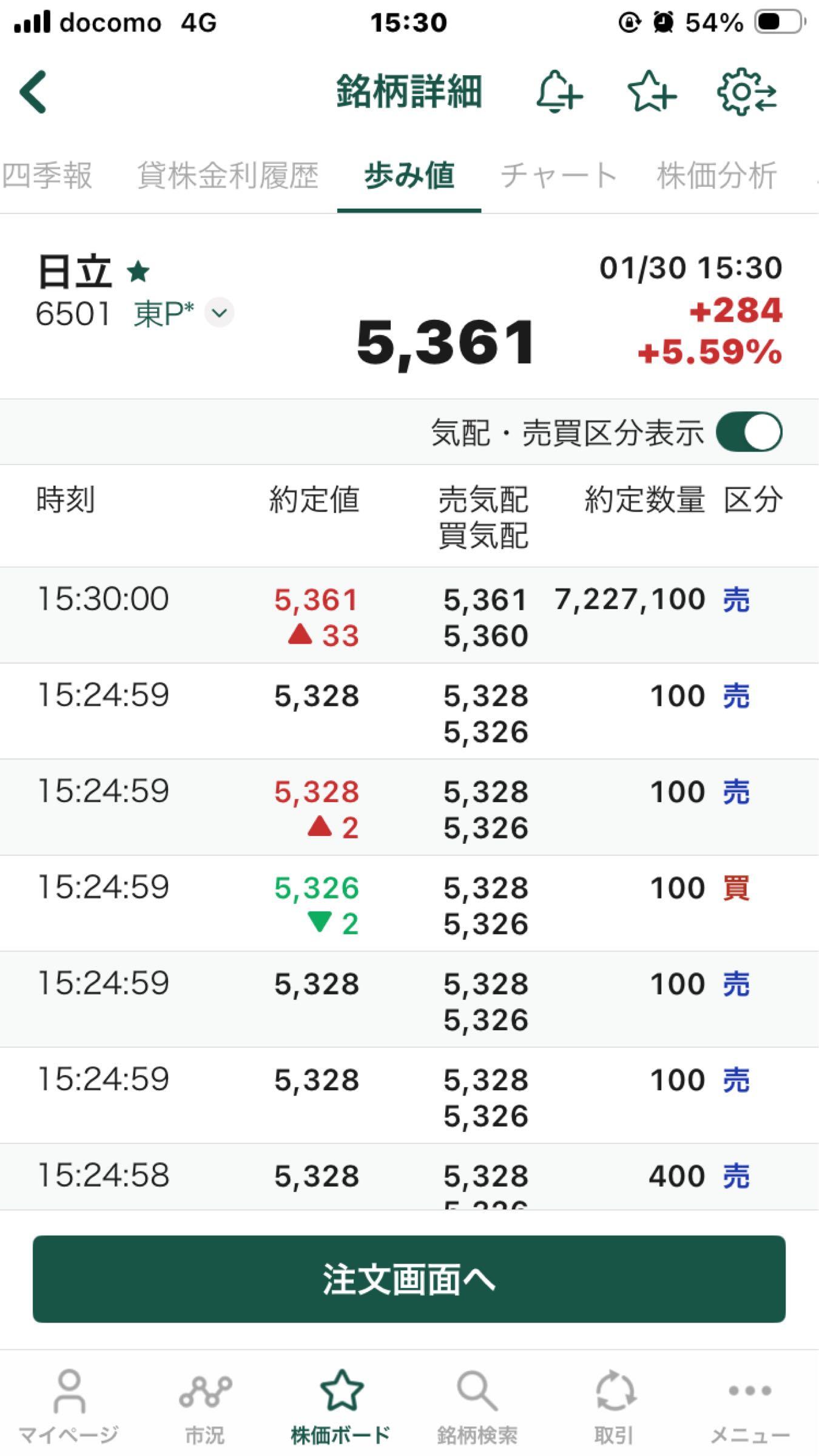 投稿の添付画像