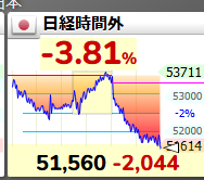 投稿の添付画像