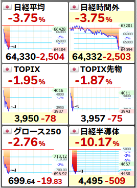 投稿の添付画像