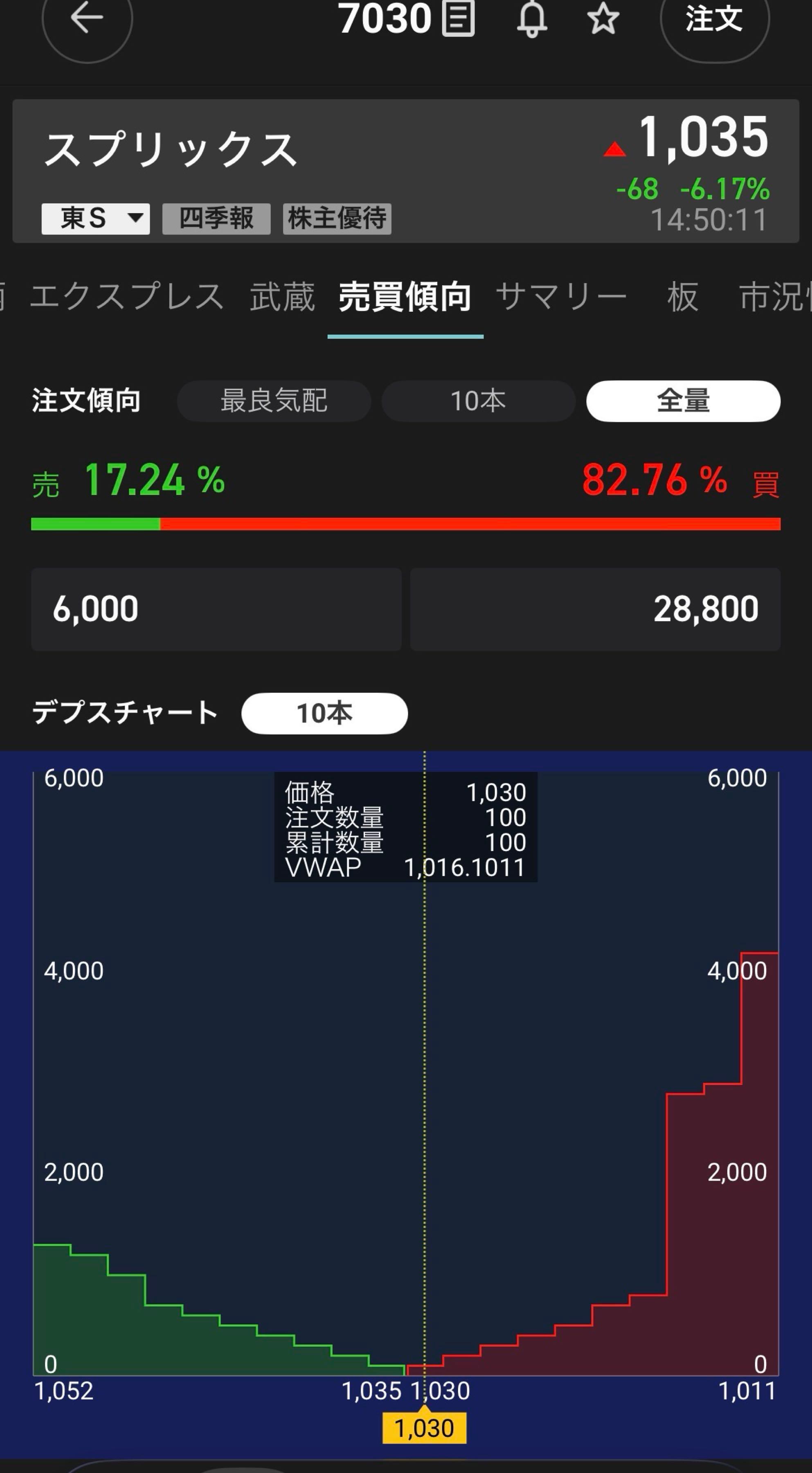 投稿の添付画像