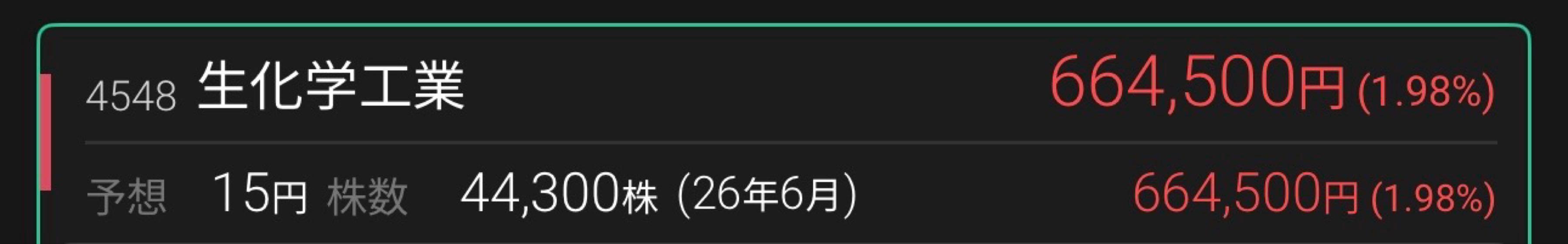 投稿の添付画像