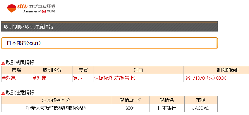No 29035 Sbiの注文画面まではいける 8301 日本銀行 2021 03 02 2021 03 05 株式掲示板 Yahoo ファイナンス掲示板