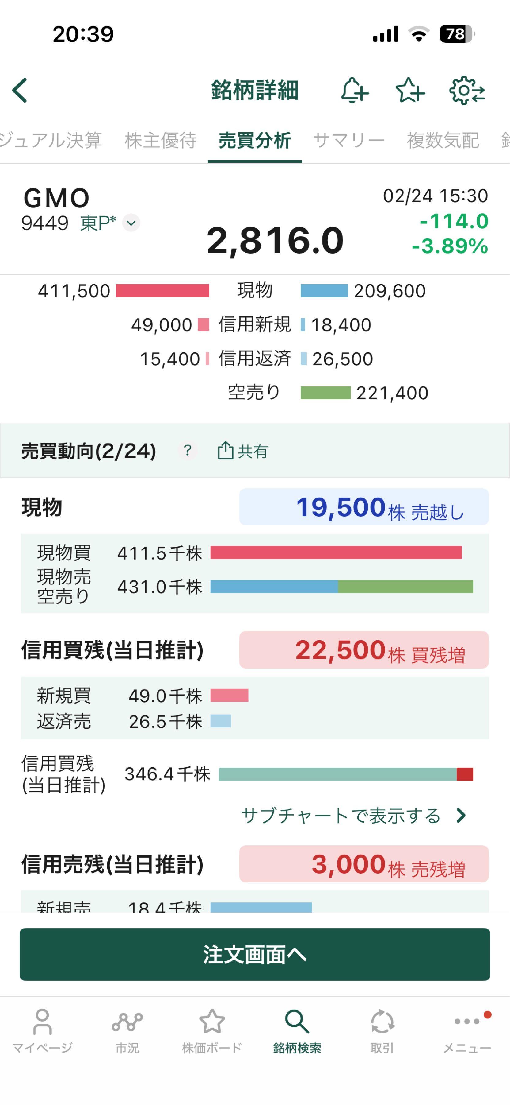 投稿の添付画像