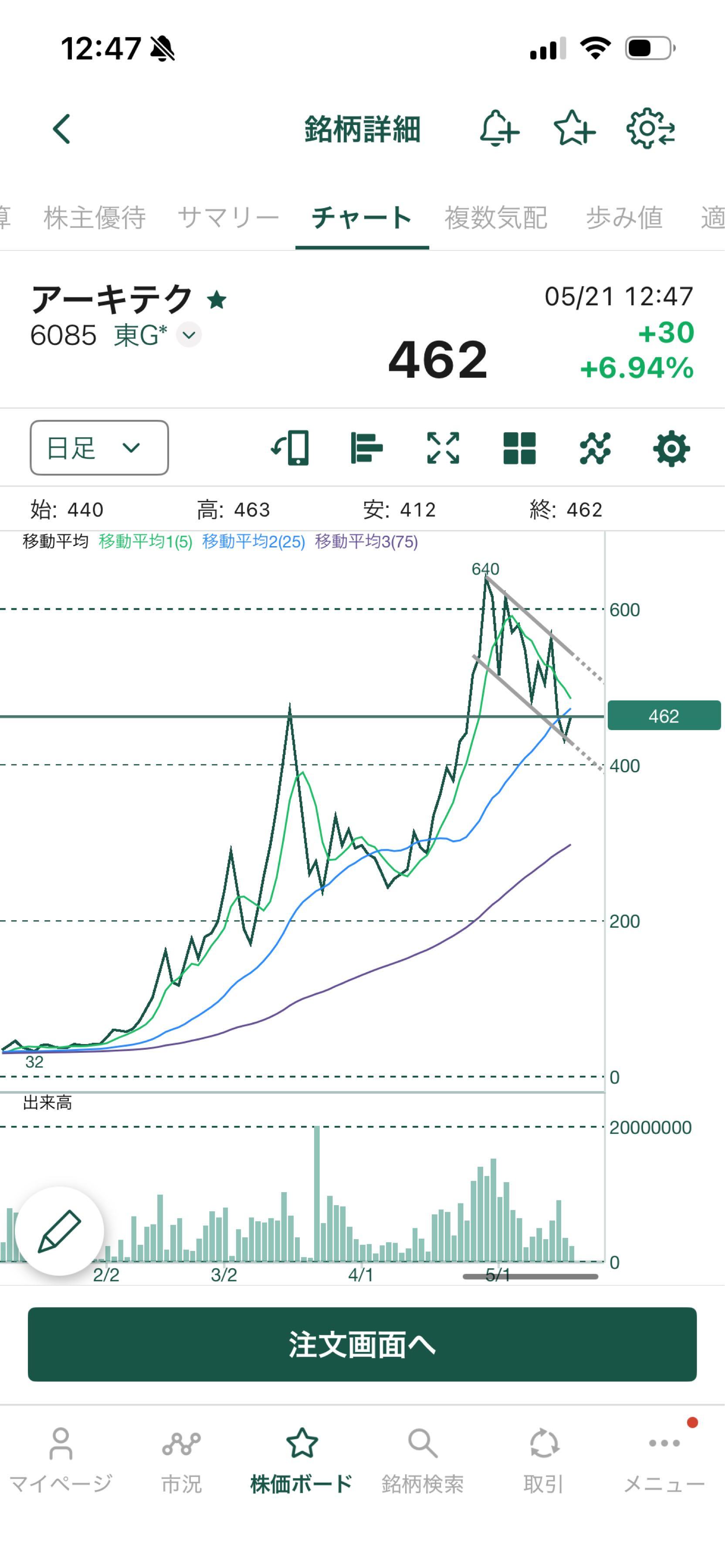 投稿の添付画像