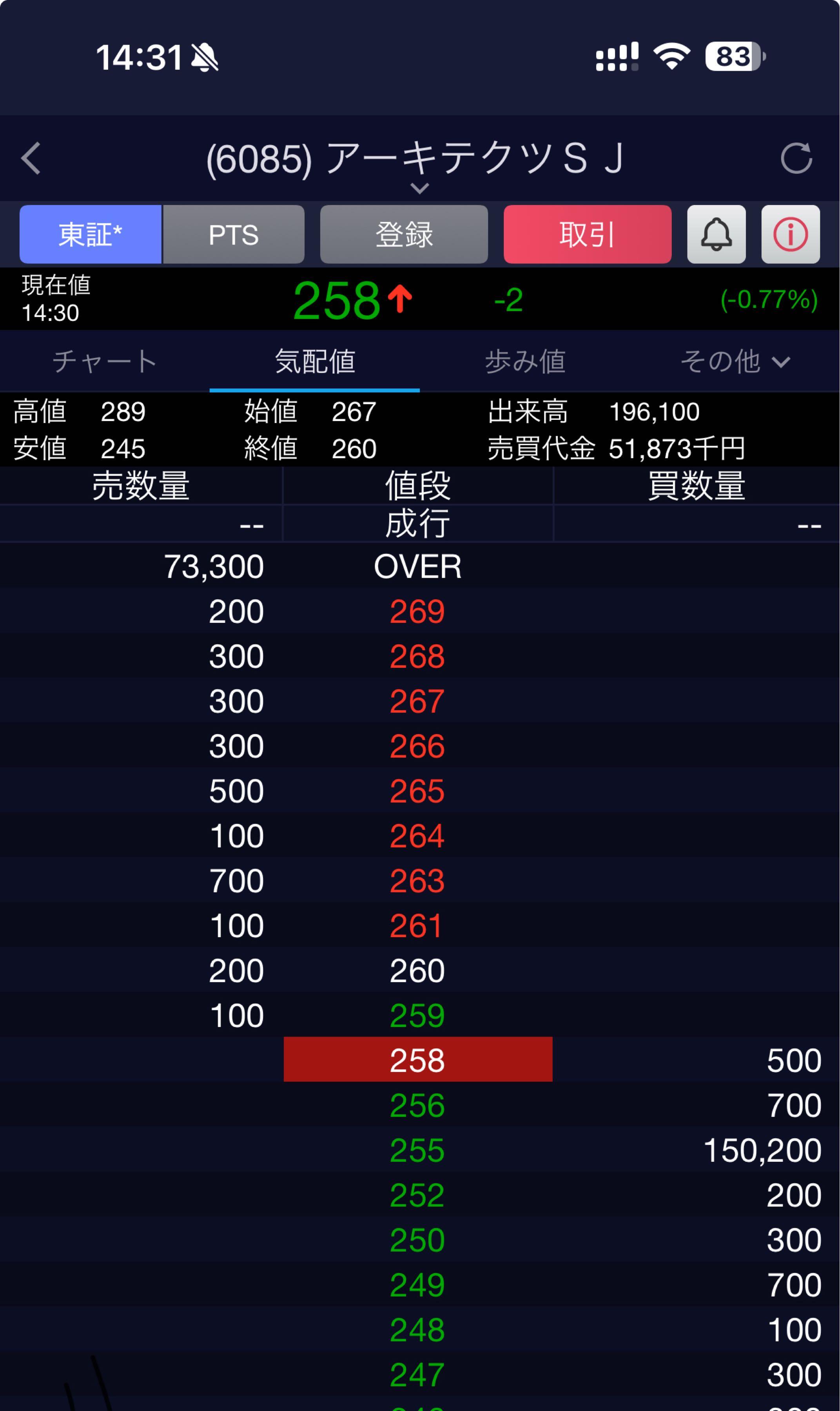 投稿の添付画像