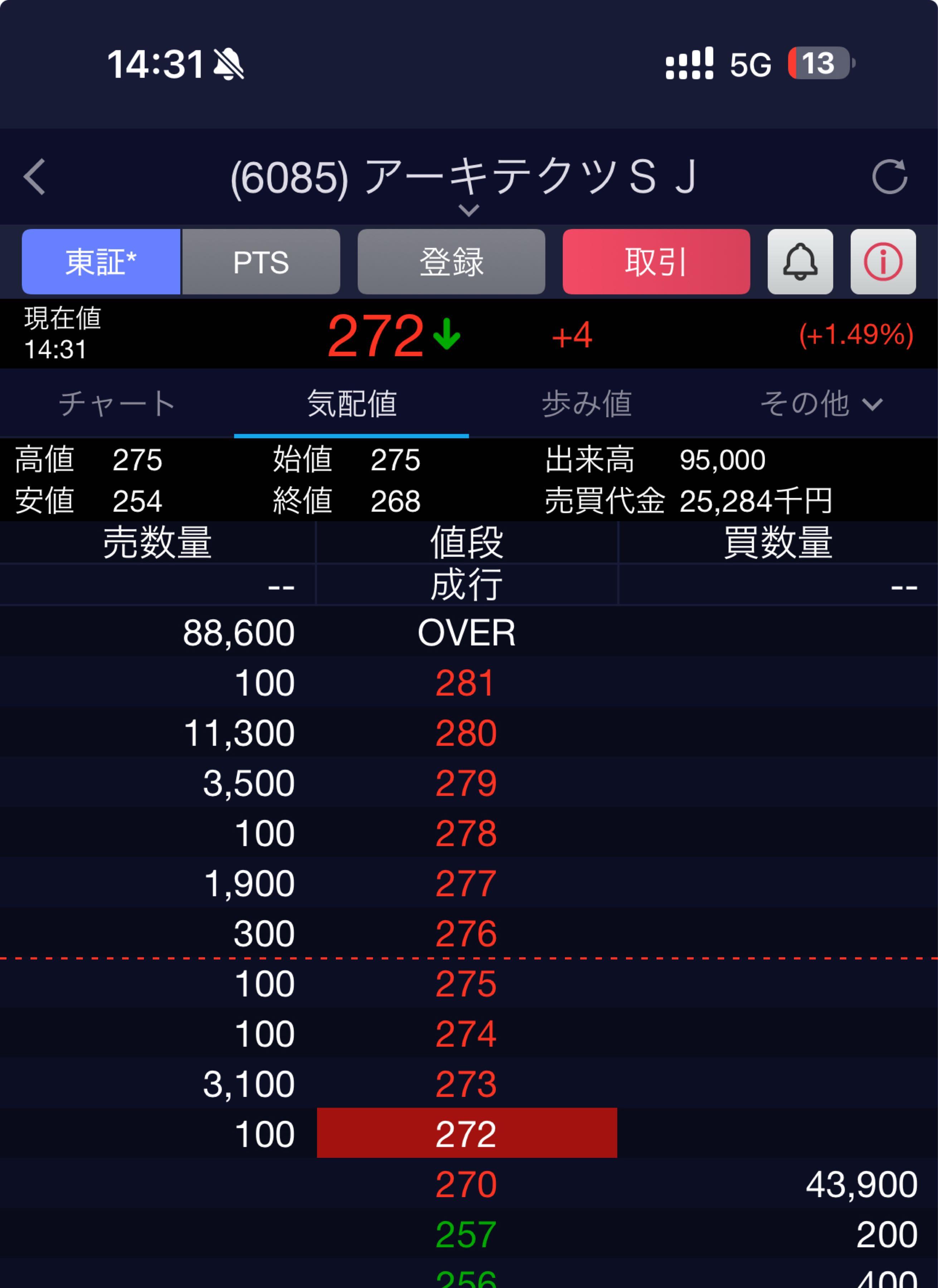 投稿の添付画像