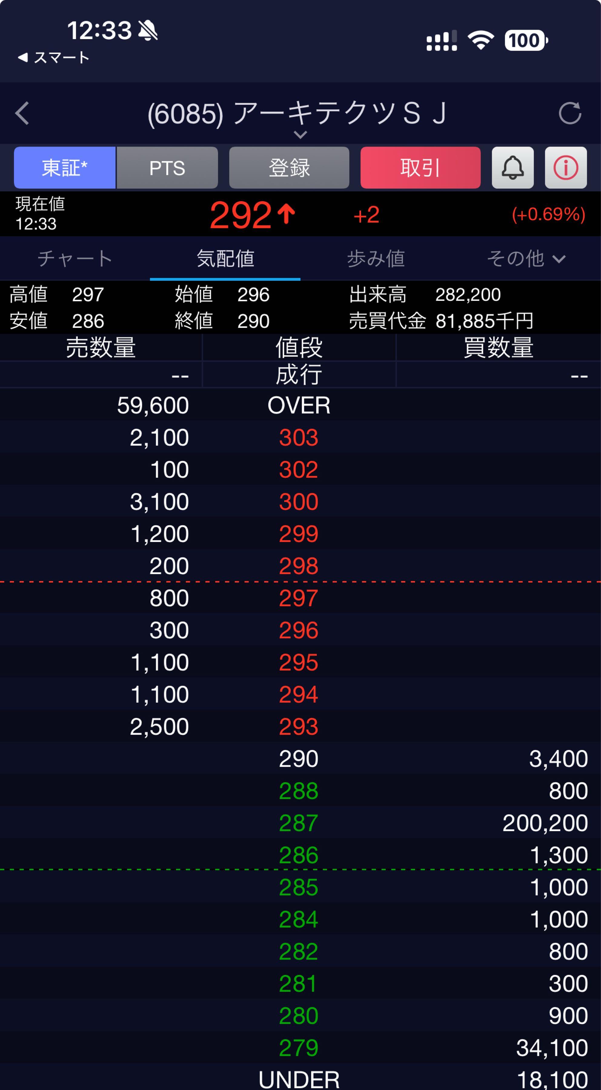 投稿の添付画像