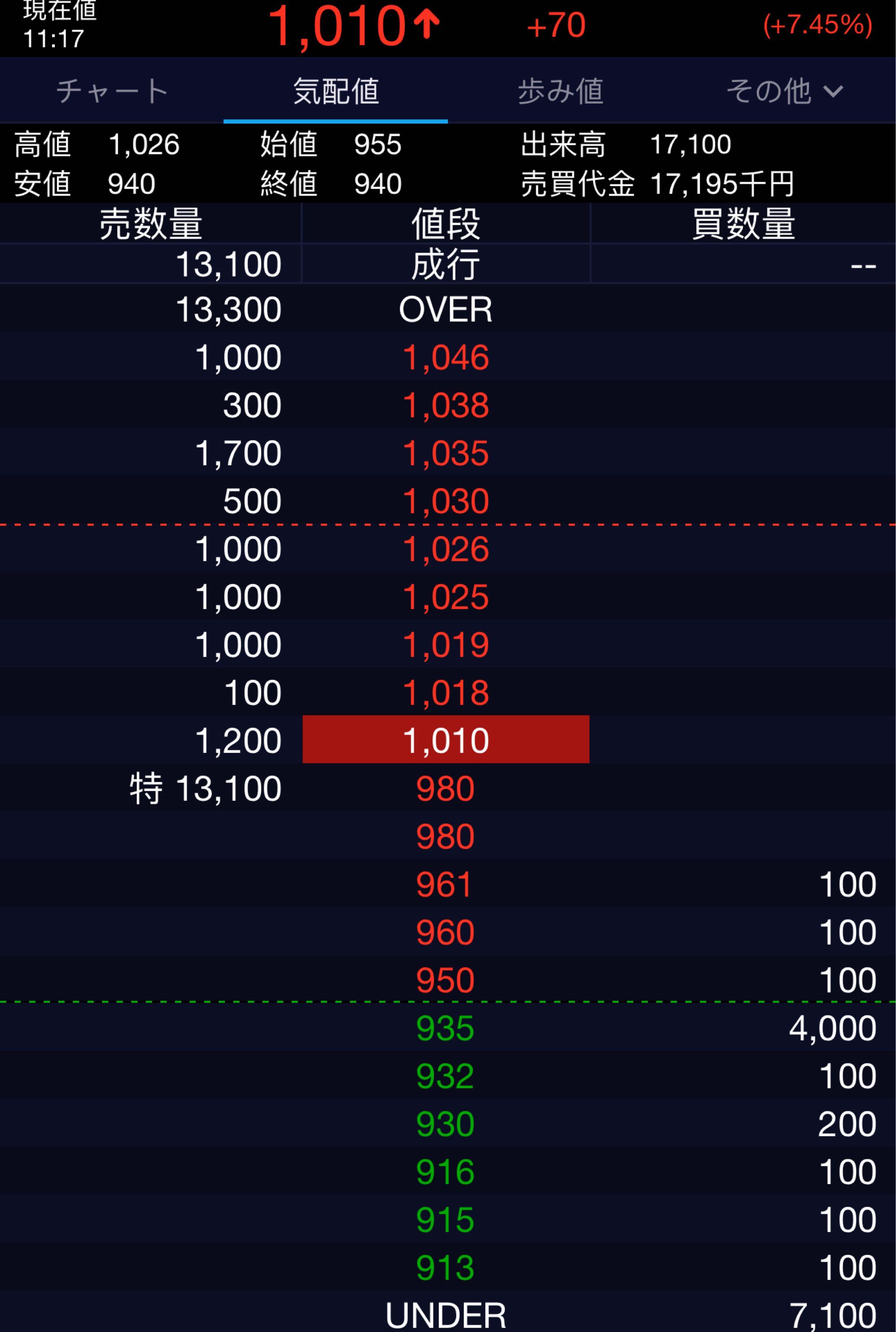 投稿の添付画像