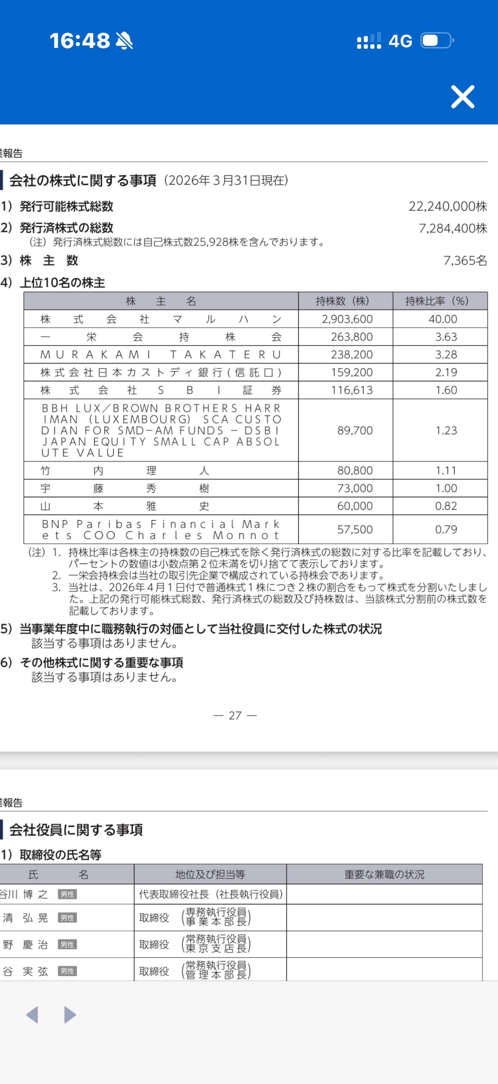 投稿の添付画像