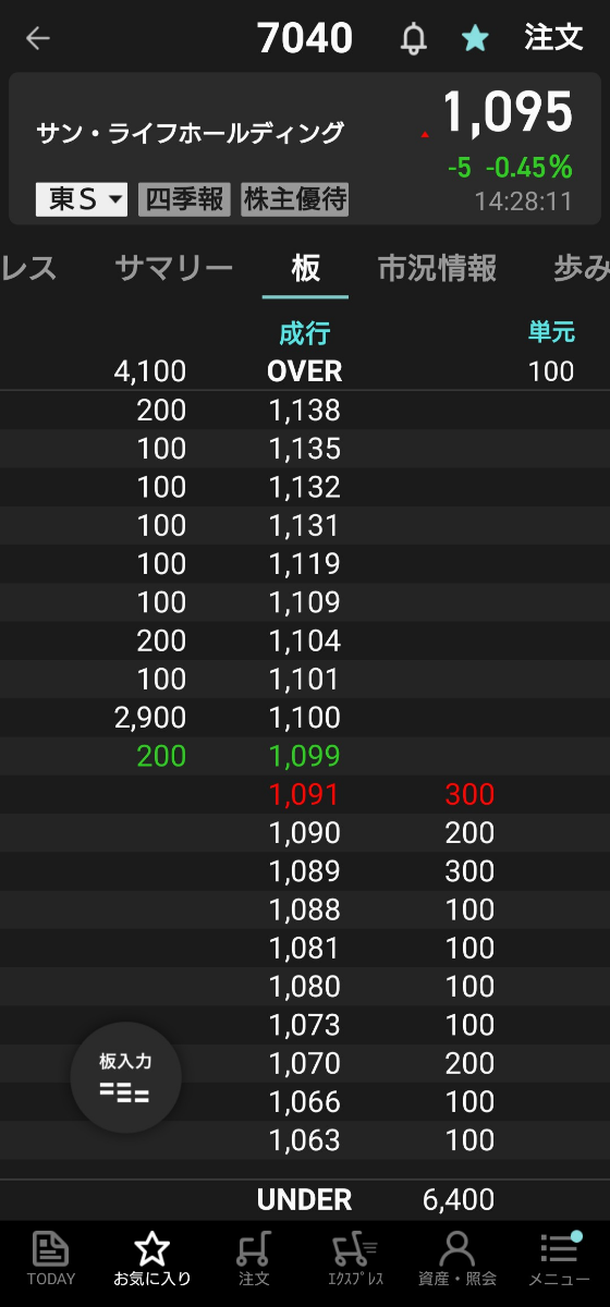 投稿の添付画像
