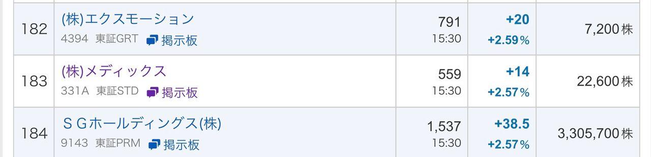 投稿の添付画像