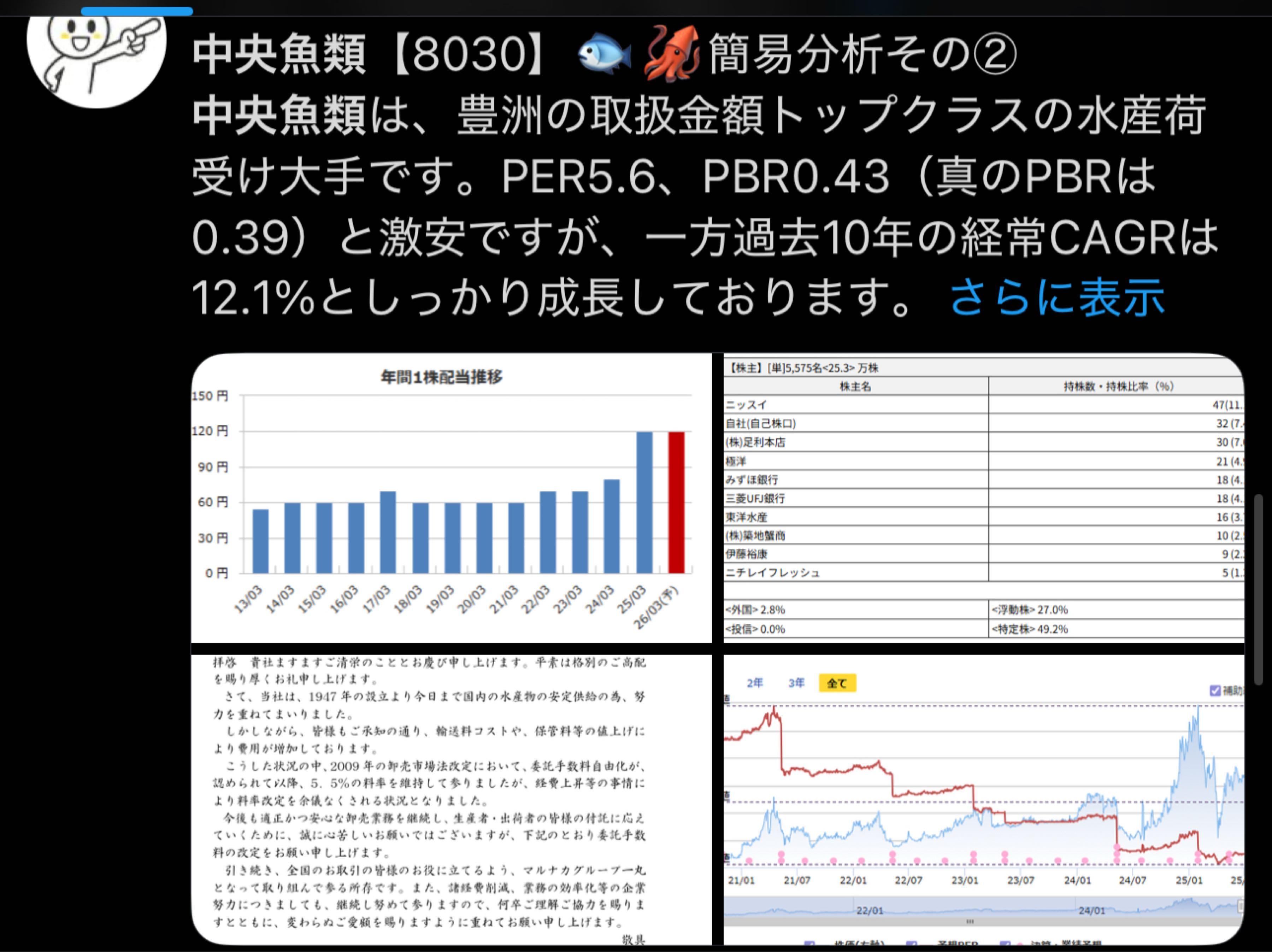 投稿の添付画像