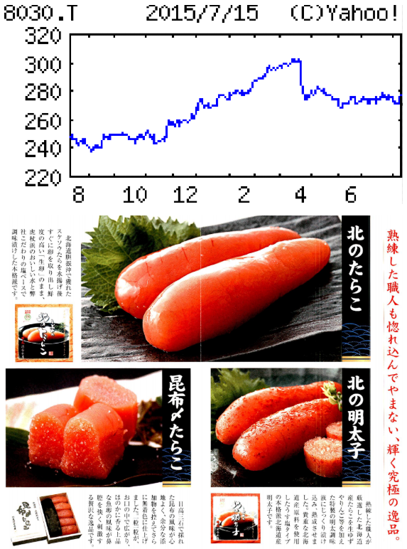 投稿の添付画像