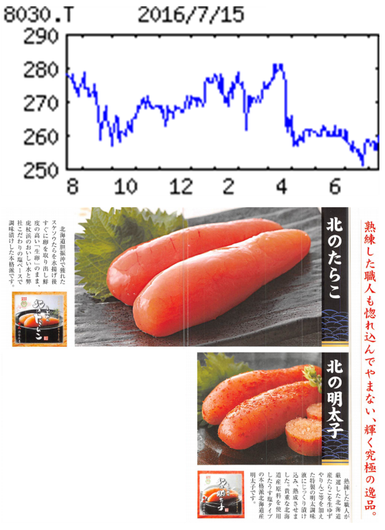 投稿の添付画像