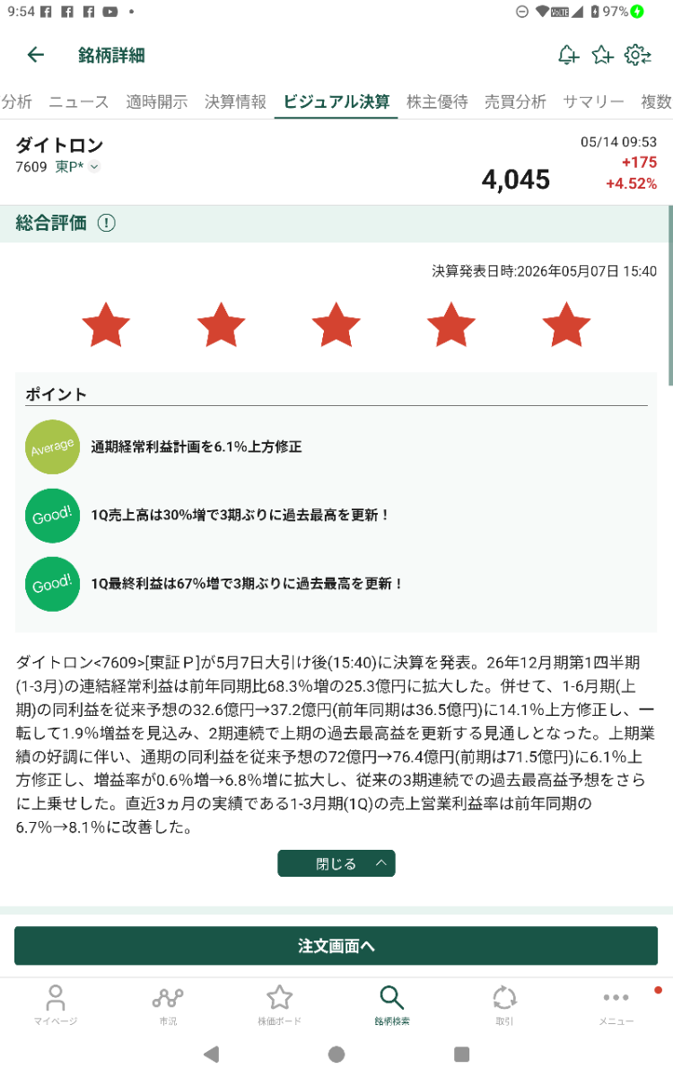 投稿の添付画像