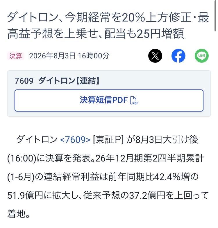 投稿の添付画像