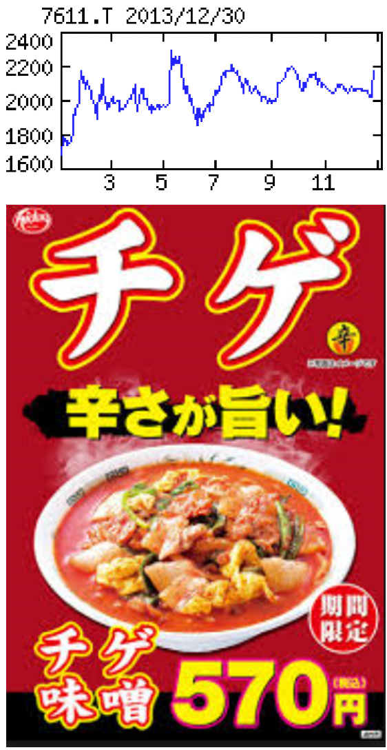 投稿の添付画像