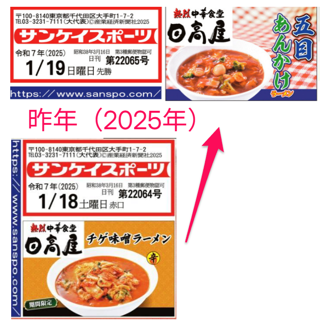 投稿の添付画像