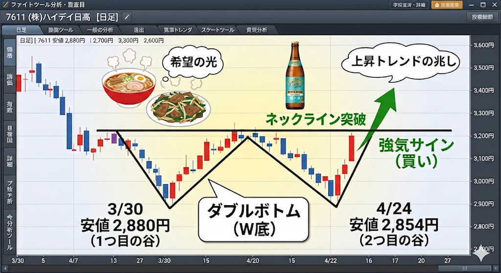 投稿の添付画像