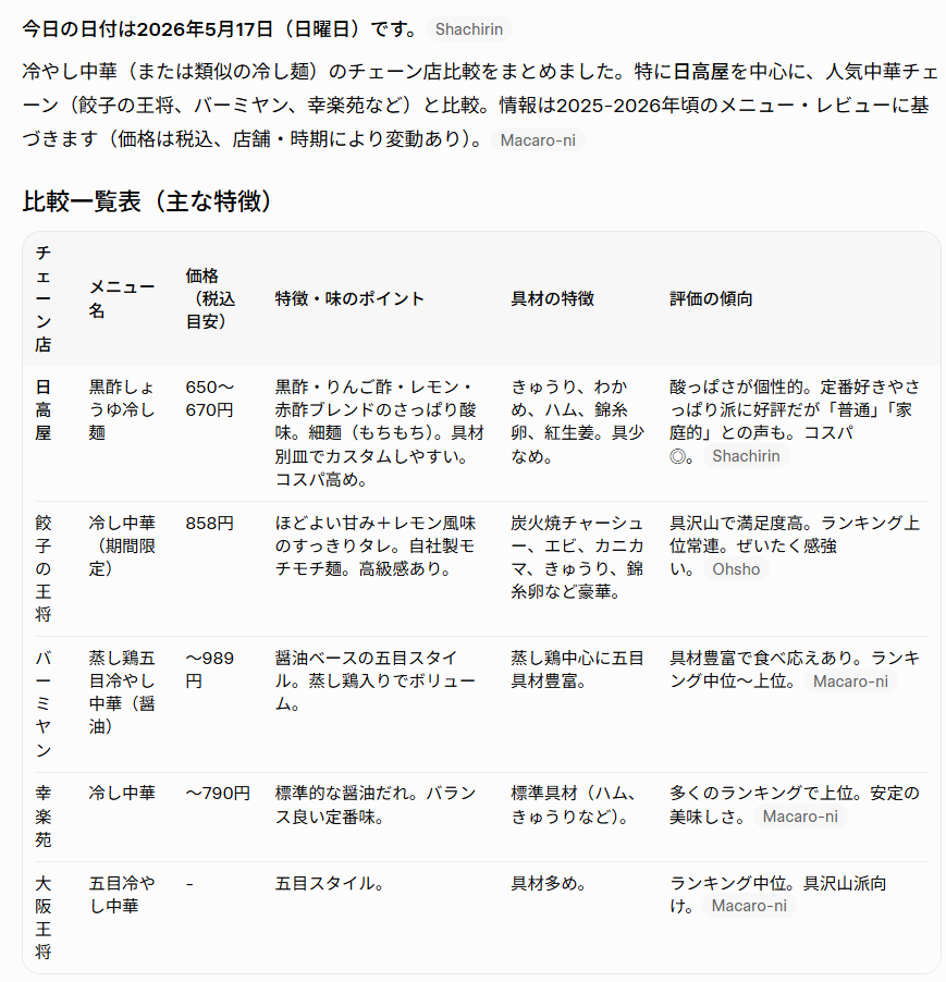 投稿の添付画像