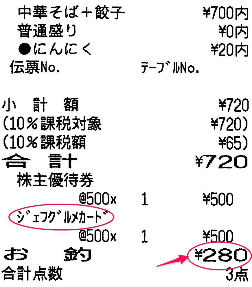 投稿の添付画像