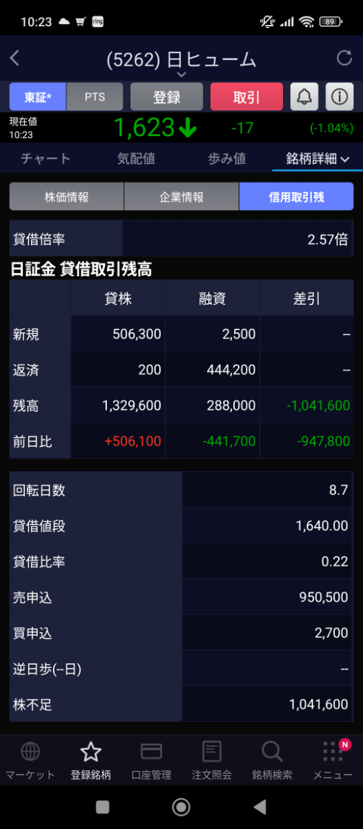 投稿の添付画像