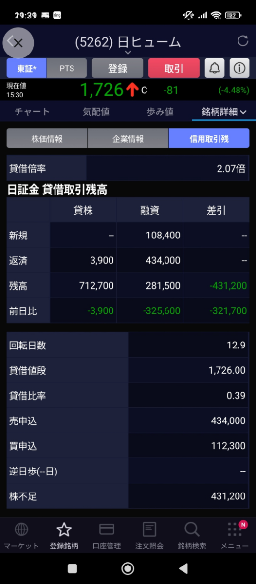 投稿の添付画像