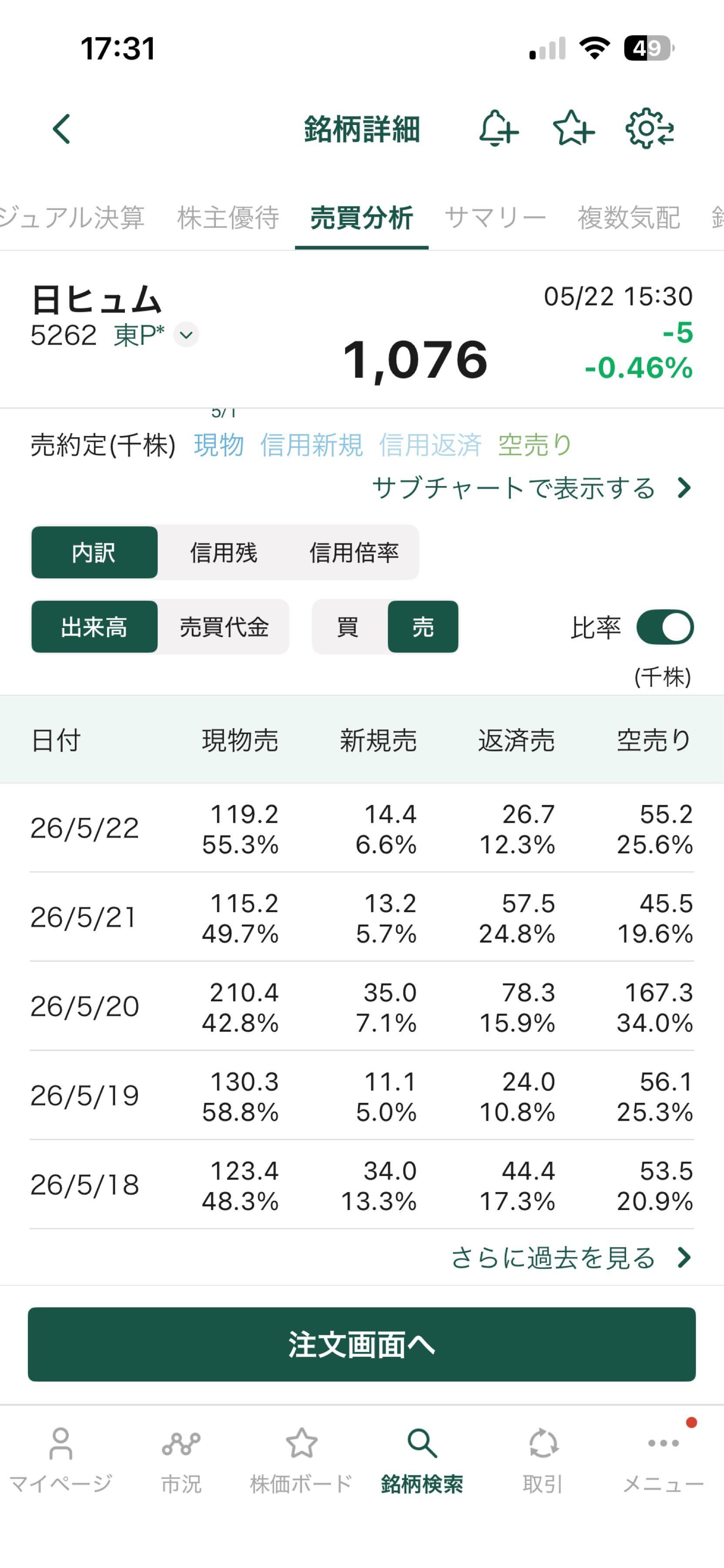 投稿の添付画像