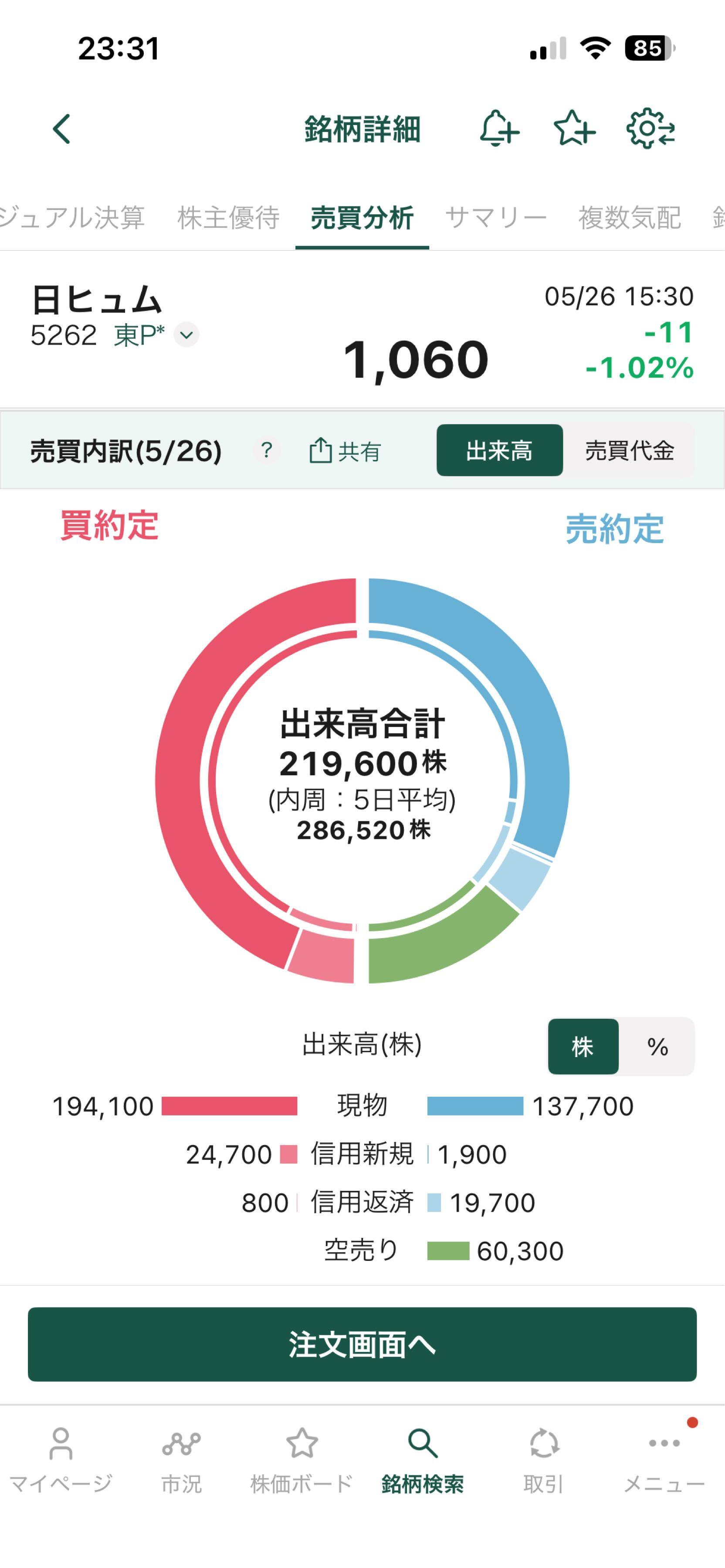 投稿の添付画像