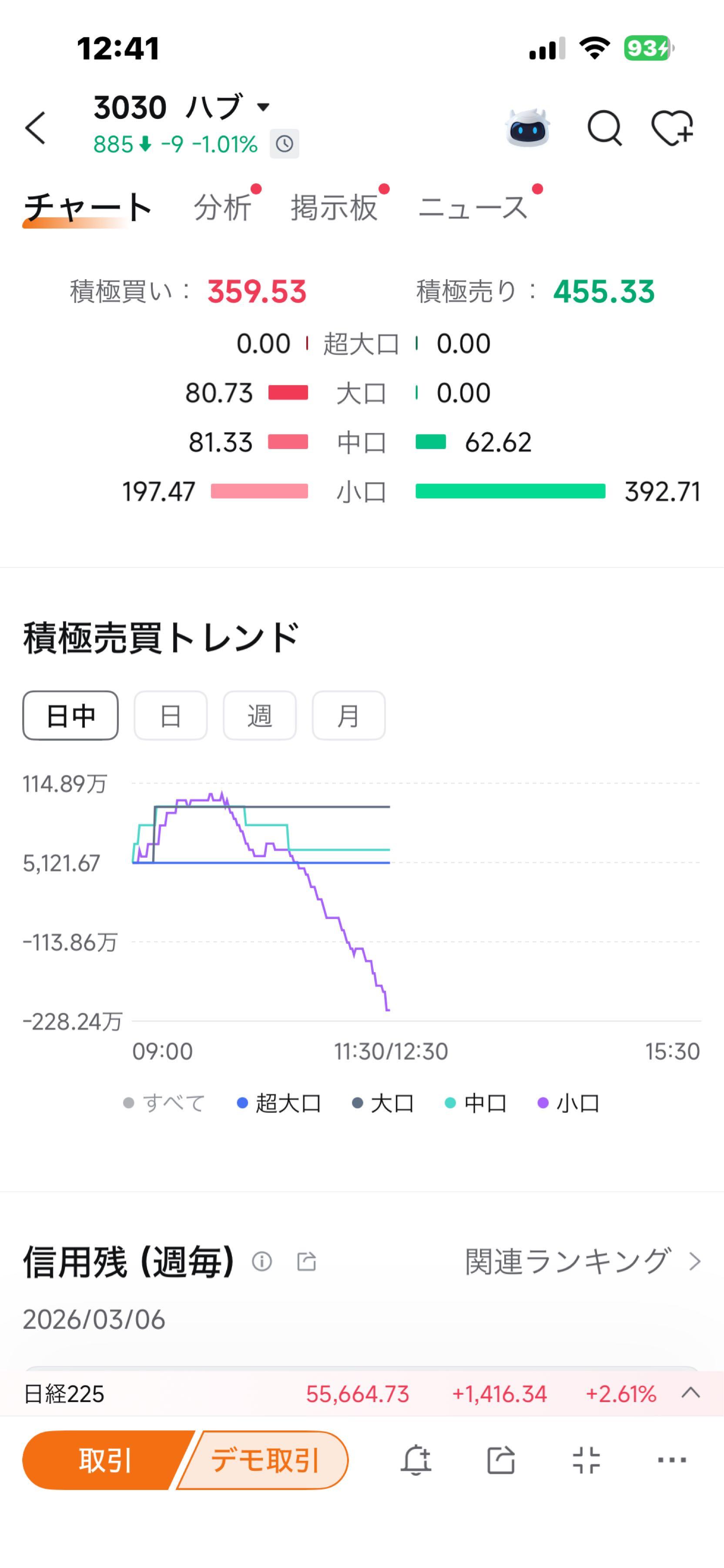 投稿の添付画像