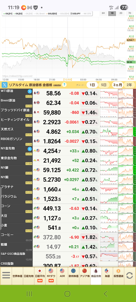投稿の添付画像