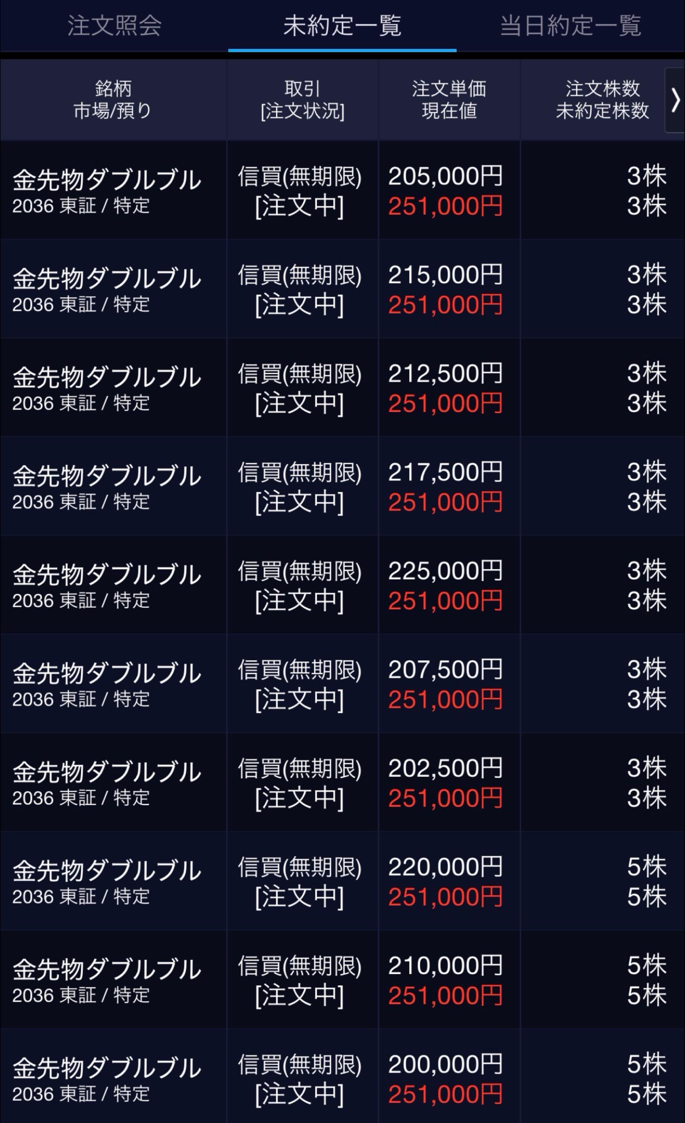 投稿の添付画像